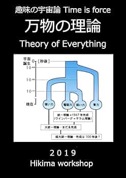 宇宙の法則 シルバーバーチのスピリチュアルな法則―宇宙と生命のメカニズム